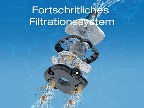 Fortschrittliches Filtrationssystem