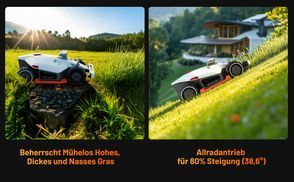 All-wheel drive for gradients up to 80% (38.6°)