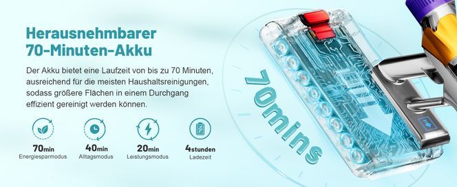 Herausnehmbarer 70 Minuten Akku