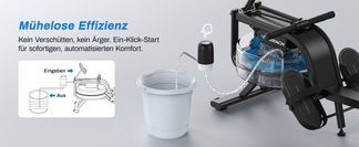 Elektrische Wasserpumpe für mühelosen Wechsel 