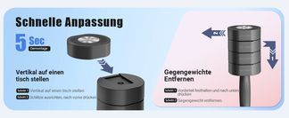 Schnelle Anpassung für flexibles Training