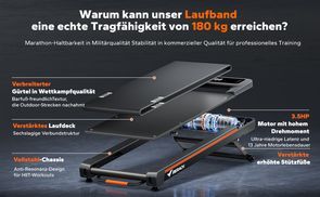 Warum 180 kg? Militär Stabilität!