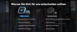 Warum MERACH? – Qualität, die überzeugt! 