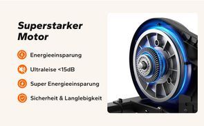 Leiser Motor (<15dB) mit hoher Energieeffizienz