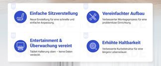 Einfache Sitzverstellung & Aufbau