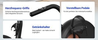 Alles im Blick – Technik, Komfort & Kontrolle