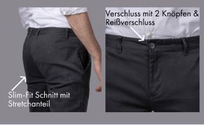 Klassischer Look trifft auf moderne Passform: