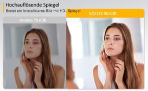 HD kupferfreie Spiegel