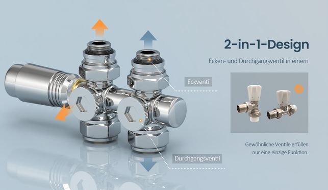 EMKE 2 in 1Heizkörperthermostat Multiblock Set für Heizkörper Eckventil, Durchgangsventil