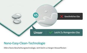 Nano Tech
