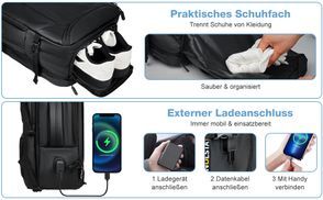 Durchdachtes Design
