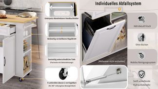 Individuelles Abfallsystem