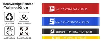 Widerstandsbänder in 4 Stärken