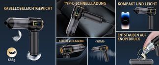 Aufsatzfunktionen & Einsatzszenarien