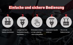 Simple and safe operation
