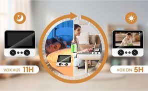 Clear image display