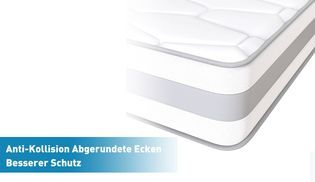 Hochdichte gestrickte Stoffe
