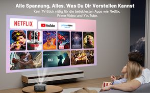 Offiziell zertifiziert – Genießen Sie Premium Inhalte