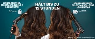 Styling leicht gemacht