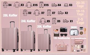 Mehr Kapazität, mehr Optionen