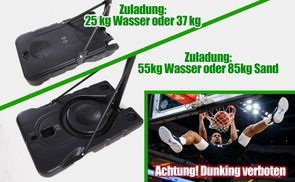 Größerer Sockel, mehr Stabilität
