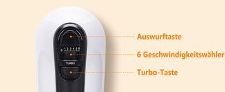 400 W und schnelle Wärmeableitung