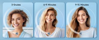 Negative Ionenfunktion