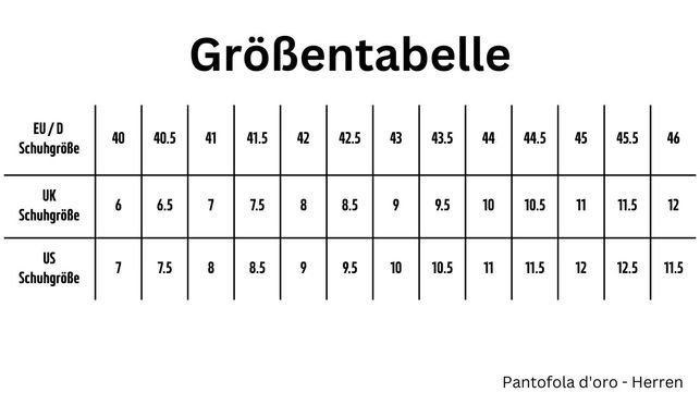 Schuhgröße