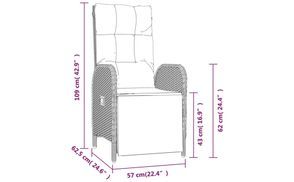 Produkt Spezifikationen