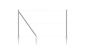 Manuelle Höhenverstellung