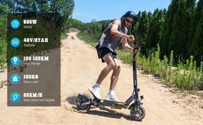 Grundlegende Konfiguration