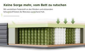 Keine Sorge mehr, vom Bett zu rutschen