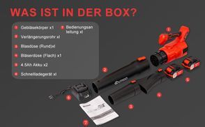 WAS IST IN DER BOX?