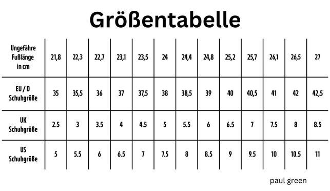 Schuhgröße