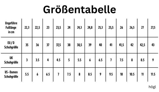 Schuhgröße