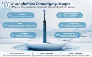 18 Putzeinstellungen