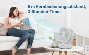 Ventilator mit fernbedienung und timer
