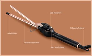 Humanisiertes Design