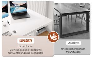 Integrierte Tischplatte, keine gewöhnliche Verbindung