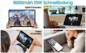 Mehr Leistung, weniger Ladung