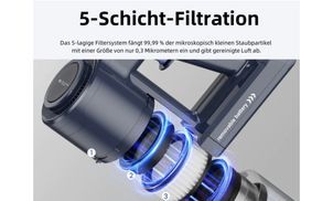 5 Schicht Filtration