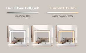 Smart Dimming und Farbe