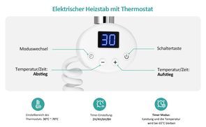 Elektrischer Heizstab mit Thermostat