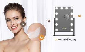 7-facher Vergrößerungsspiegel