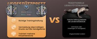 Effektiv, vielseitig – Dein neues Push up Tool