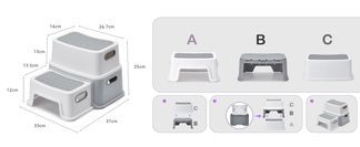 Anwendung in verschiedenen Szenarien