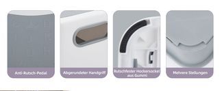 Anti Kipp & Anti Rutsch