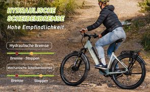 Sicherheit und Fahrspaß