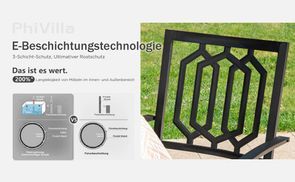 E Beschichtungstechnologie