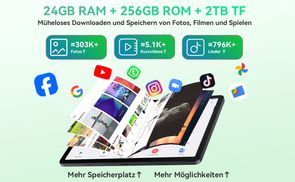 Mehr Platz, mehr Geschwindigkeit